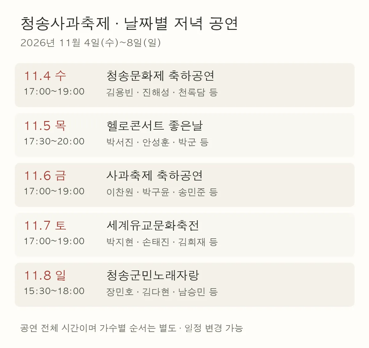5일의 주무대 대표 공연과 전체 시간대를 같은 기준으로 비교한다.
